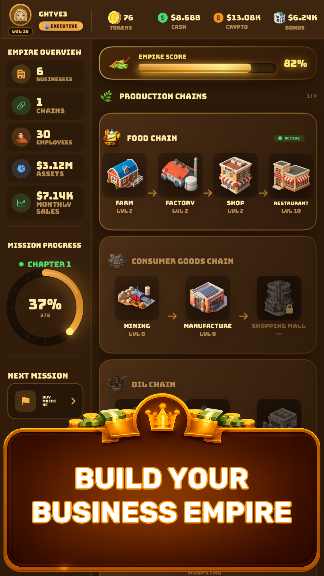 Business Empire Manager game overview screen — build your business empire, track production chains and investments in this business tycoon simulator