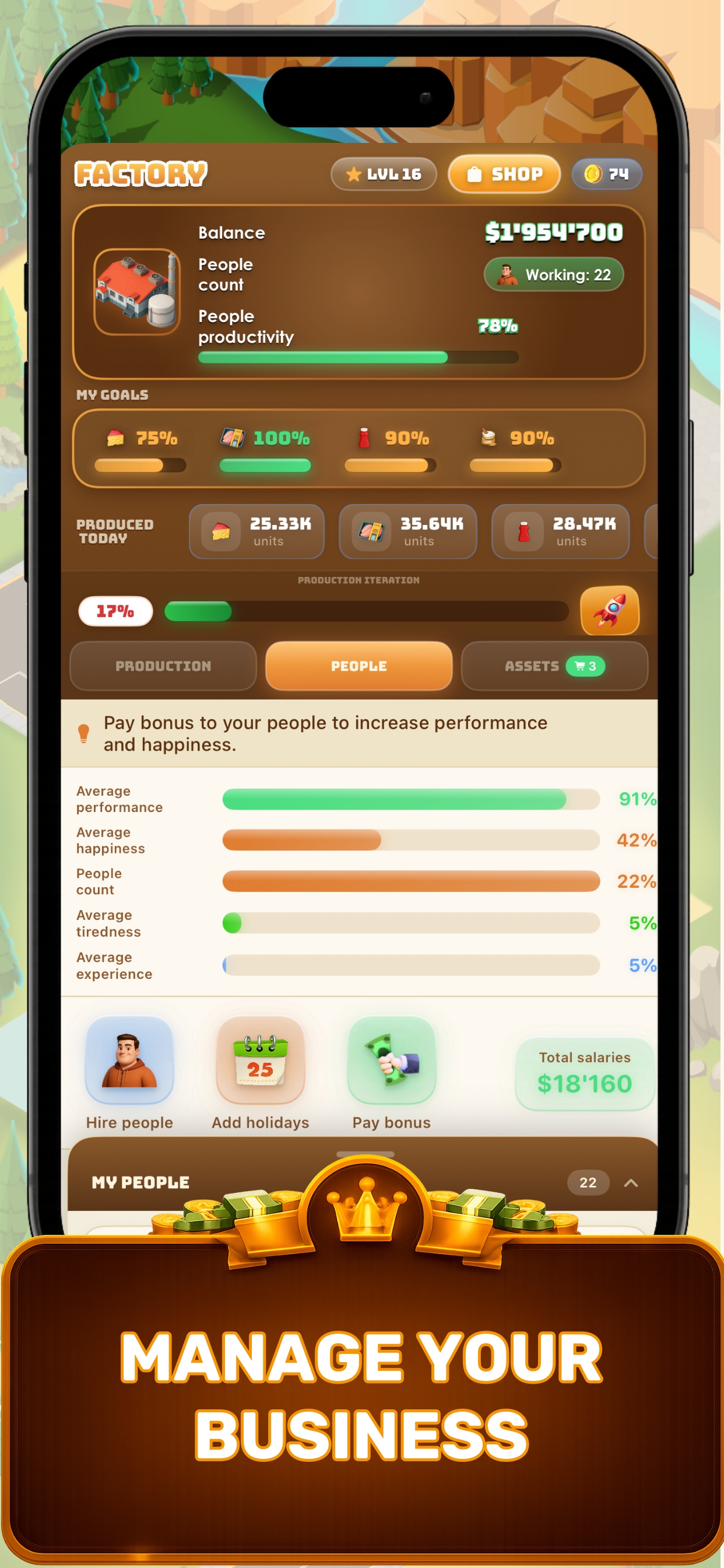 Manage Your Business — company management game workforce screen showing employee performance tracking, happiness and experience in Business Empire Manager
